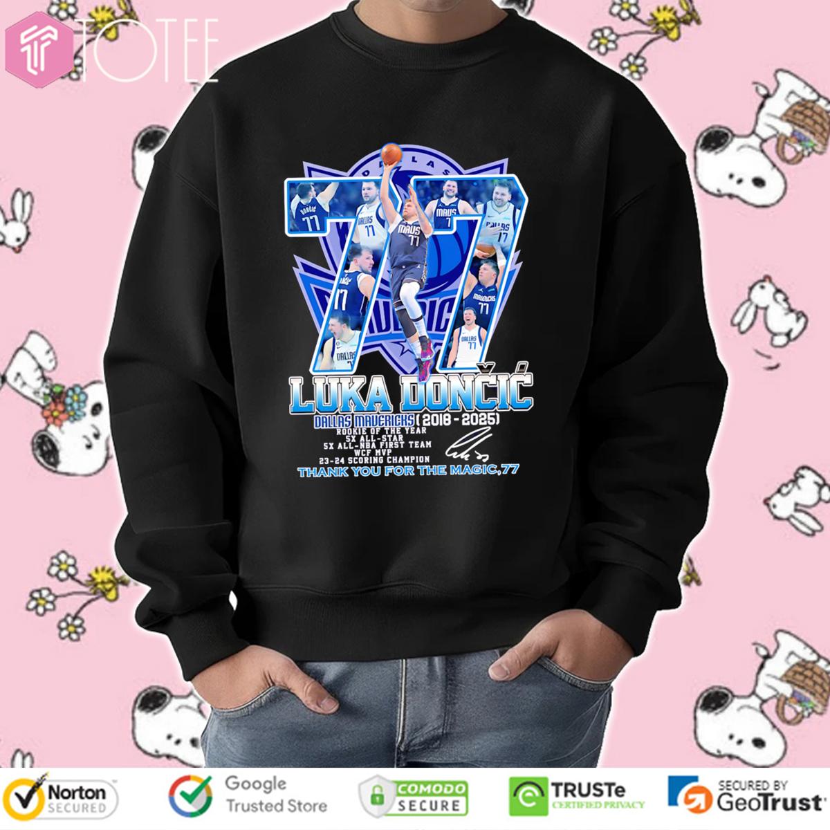 Sweatshirt Sweatshirt