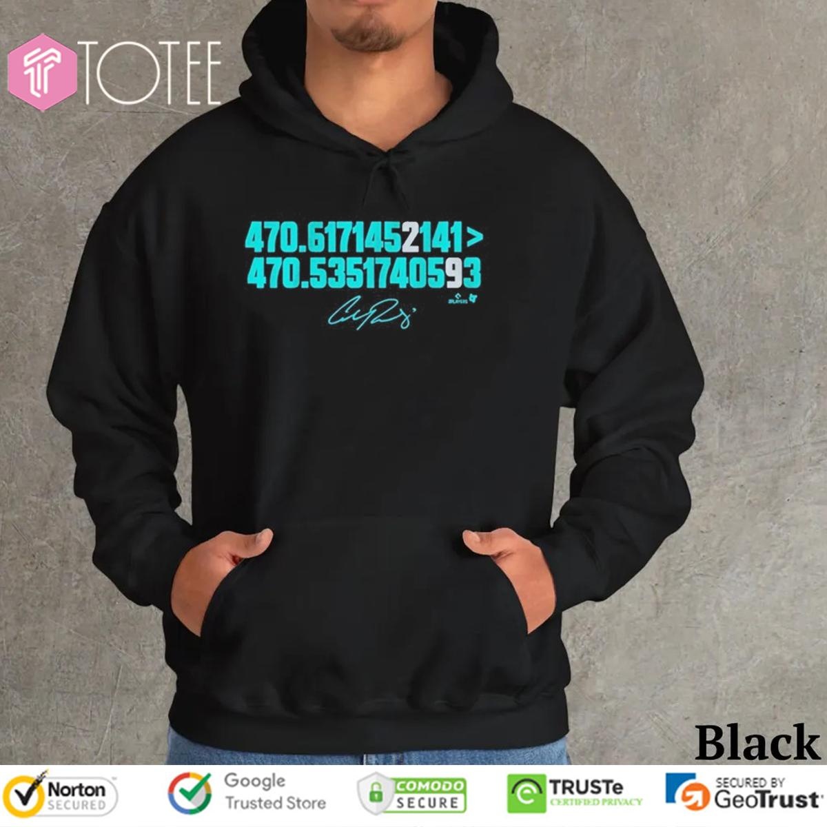 Hoodie Hoodie