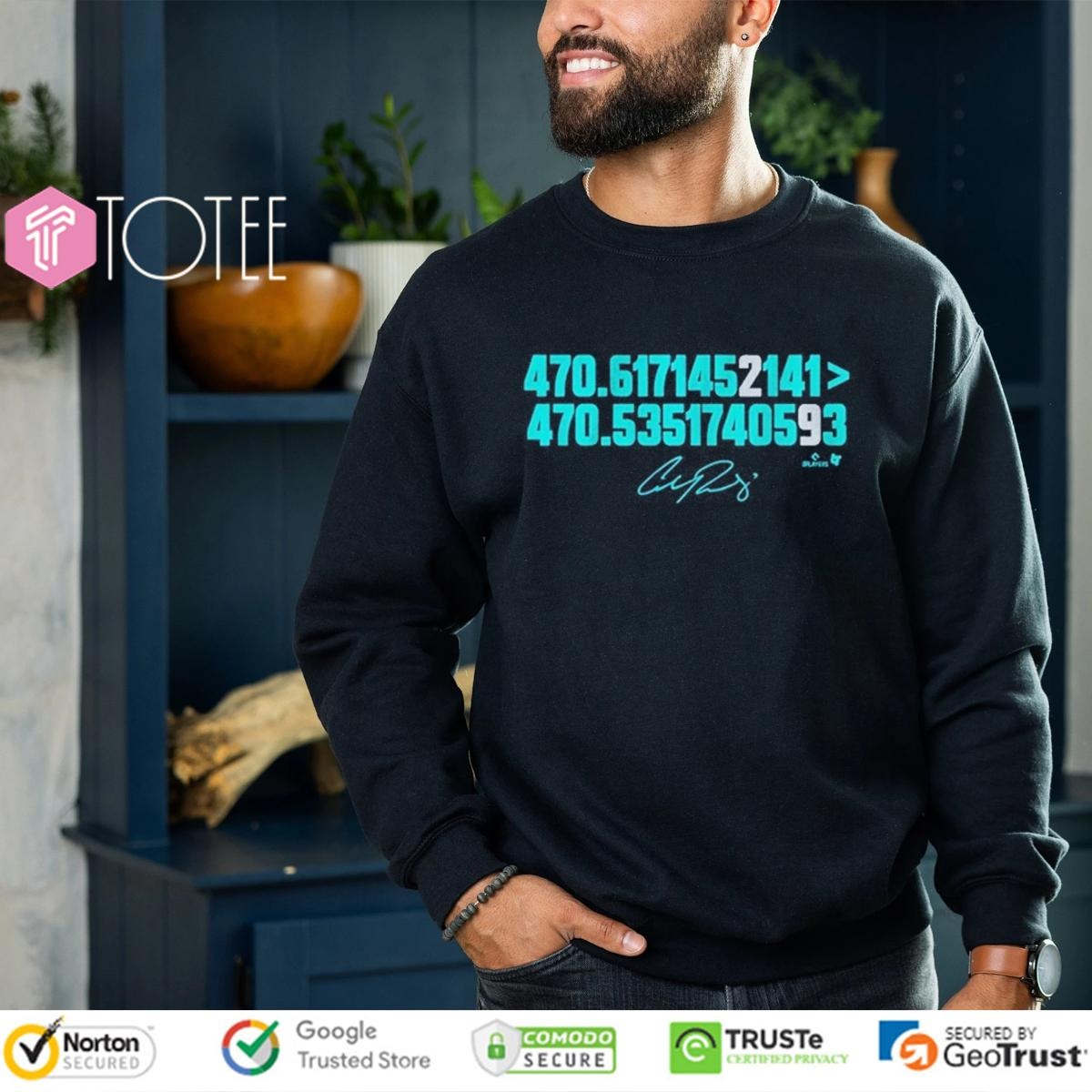 Sweatshirt Sweatshirt