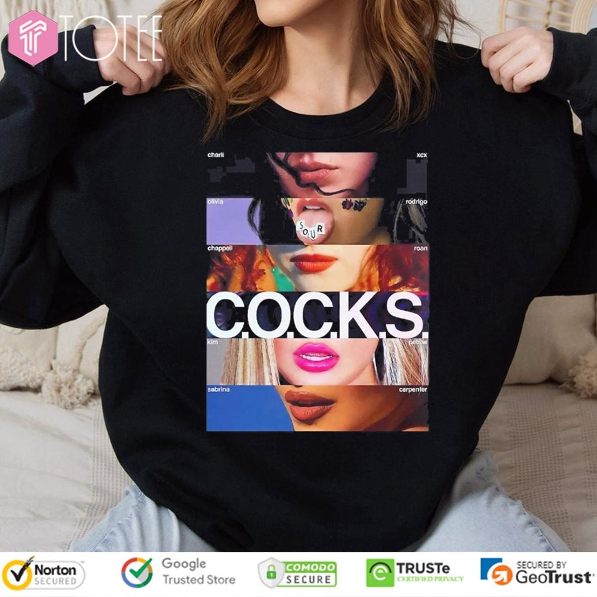 Sweatshirt Sweatshirt